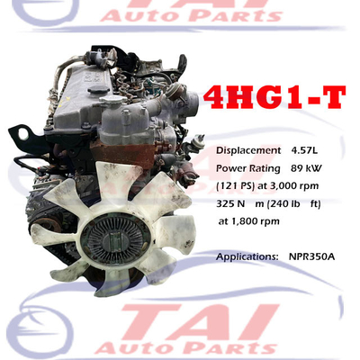 Good price Используется полный 4JB1 4JB1T 4JA1 4JA1T 4JH1 4KH1T 4HF1 4HK1 4HE1 4HG1 4HJ1 4JG2 4JJ1 4JX1 двигатель турбодизельные двигатели онлайн
